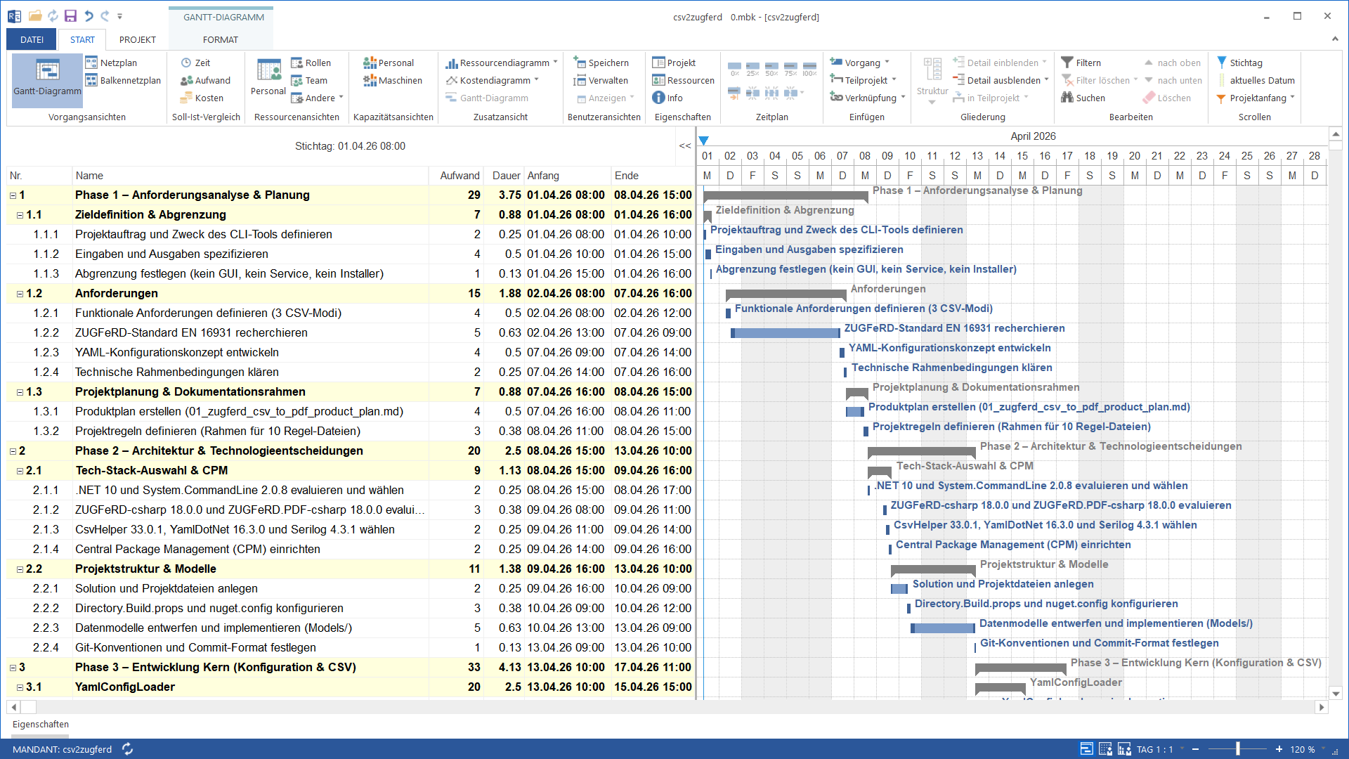 Reine Balken-/Gantt-Sicht in Rillsoft Project: Vorgaenge auf einer Zeitachse mit Wochenraster und Vorgangsnamen links, ohne Abhaengigkeitspfeile.